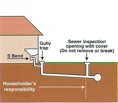 House-drain-resize.jpg